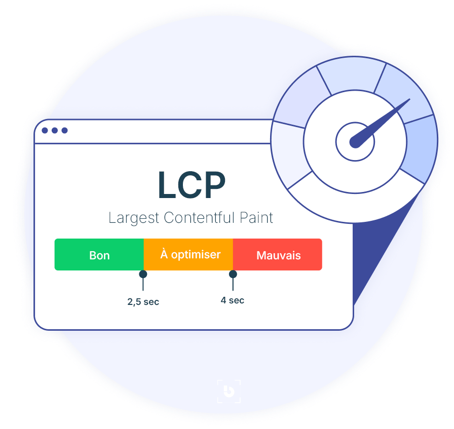 core web vital Google - signaux web